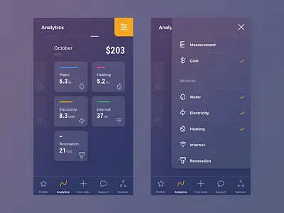 Analytics cost electricity future heating icons interface internet measurement renovation ui utility water