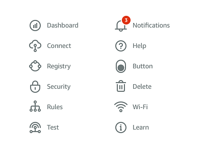 Icons for AWS IoT Console amazon aws icons iot ui web