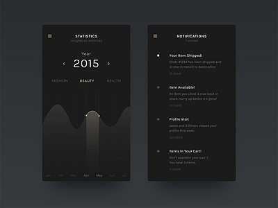 Elegance Luxury Fashion UI Kit - Graph & Notifications app dark ecommerce elegant gui kit minimal mobile product ui ux