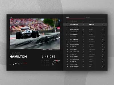 F1 Smart TV App app dailyui f1 interface product racing tv ui