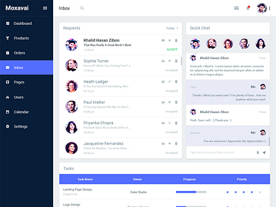 Dashboard Inbox ui ux