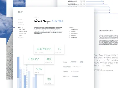 XWP Case Study cards focus lab graph grid typography website