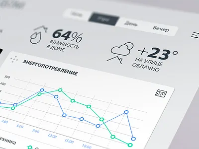 Smart House ipad iphone iwatch smart house ui