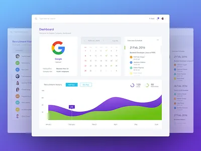 IT Recruitment Dashboard - Company charts company dashboard employee graphic infographic it job recruitment ui ux web