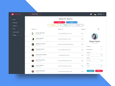 Search Users admin search service sidebar ui users ux web