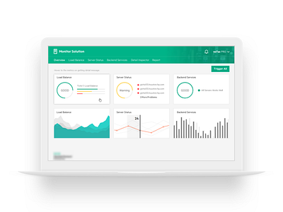 Dashboard dashboard desktop monitor monitoring