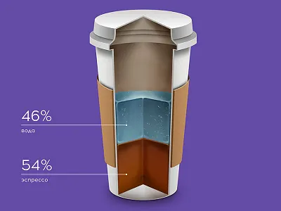 sectioned coffee cup americcano coffee cup menu percent