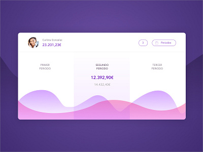 Balance graphic balance bank evolution flat graph graphic interaction money ui ux