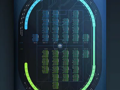 tackl Bundesliga Calendar 2016/17 2017 app calendar circle colors gradient infographic information design kalender new year tackl wall calendar