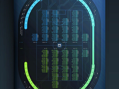tackl Bundesliga Calendar 2016/17 2017 app calendar circle colors gradient infographic information design kalender new year tackl wall calendar