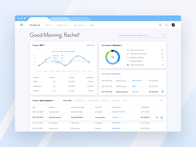 Dashboard UI chart clean dashboard graph minimal ui web whitespace