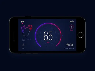 MotoHabit Speedo app clean ios minimal motorcycle nav speedometer ui ux