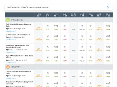 Course Availability Charts camp mobile redesign school sketch summer ui ux web webdesign