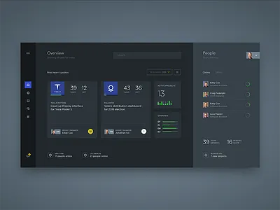 Dashboard Projects Screen analytics black charts dark dashboard graphs interface simple statistics stats ui ux