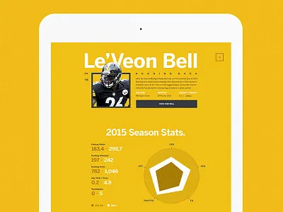 TVP 2015 envoy football nfl responsive stellers ui ux web yellow zach travis zack travis
