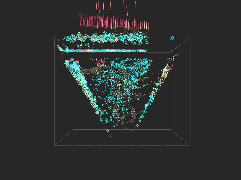 FRIKKIN LAZERS ◉‿◉ 3d c4d cinema 4d constraints cyan domain flip fluid simulation vector x particles