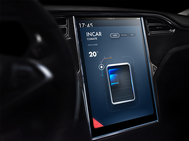 Example of Tesla Concept Climate