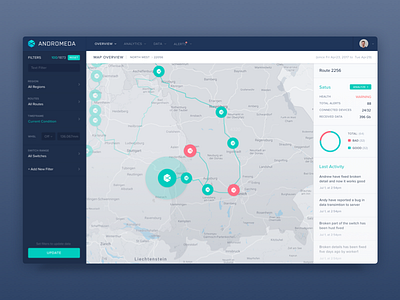 Industrial Analytics Sensor Map Overview Dashboard analytics app business dashboard interface map modern product sensor startup ui ux