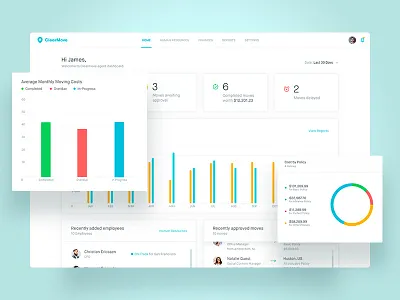 Clearmove - Admin Dashboard analytics charts dashboard interface moving tables ui ux web app web design