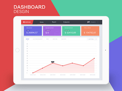 Adxmi Dashboard ui
