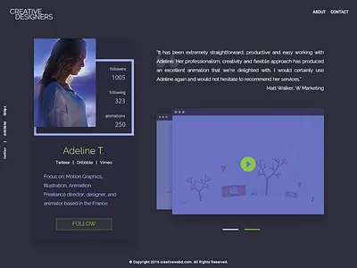 Portfolio page animation dark ui gallery greenery photography portfolio video