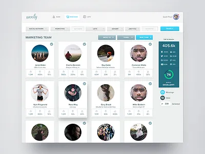 Wooly - Teams Dashboard analytics avatar clean dashboard insights message profile search stats ux