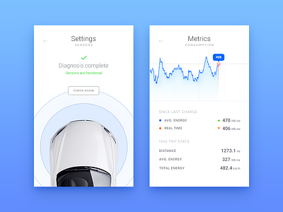 Car Interface - Daily UI - #34 auto automotive car daily daily 34 interface ui