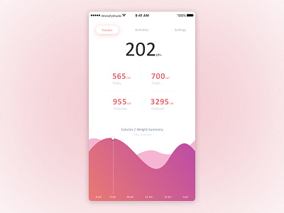 Achievement achievement app fitness goal gym ios mobile ui ux workout
