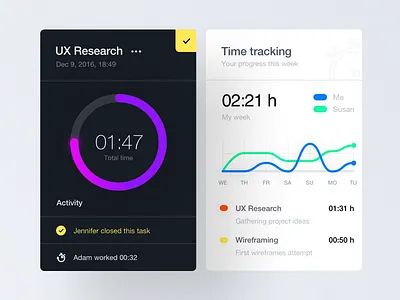 time tracking cards dashboard flat infull ui uikit ux web