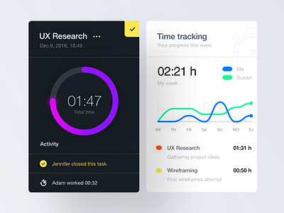 time tracking cards dashboard flat infull ui uikit ux web