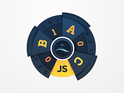 Encoding Natural Language ai badge chatbot code codebreaker coding education encoding javascript language linguistics programming