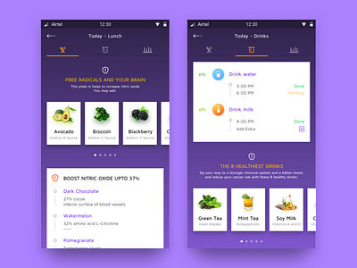 Fitness App - Diet chart android creative diet chart fitness food google gym ios material meal running sport