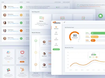 ProSatisfaction: Admin Dashboard Design Work analytical analytics charts dashboard facebook feedback rating reports review ui design uikreative uiux designer user experience design website