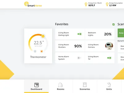 SmartHome device devices energy home home automation home kit house lights shutters smart smart home thermostat