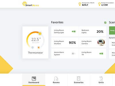SmartHome device devices energy home home automation home kit house lights shutters smart smart home thermostat