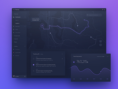 Dashboard theme ui dsign administration analytics application dashboard design interface location map material monitoring reports statistic