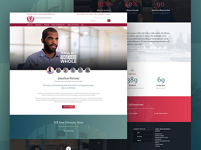 LLUH Diversity loma linda university health web design