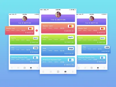 wallet bank card statistics wallet