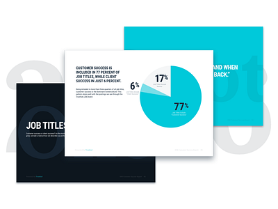 Customer Success Industry Report 2016 customer success report slides survey