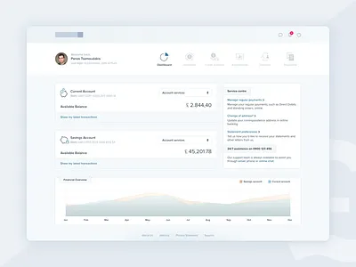 Responsive web banking UI accounts bank dashboard interface mobile responsive transactions web banking