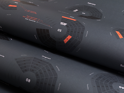 Bureau Oberhaeuser Calendar 2017 2017 calendar circle infographic information design kalender new year