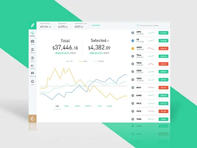 Robinhood Desktop Redesign - Daytime app application dashboard day daytime design robinhood stocks trading ui ux web