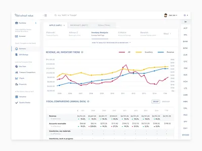 Stock Analysis web app (Light version) analytics charts dashboard data interface prototype software stock ui ux web design