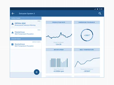Equipment Monitoring Dashboard Wireframe app chart dashboard ios ipad monitor status tablet warning wireframe