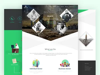 ARCO arco cairo labor labor services saudia webstie working