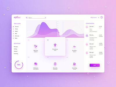 payment dashboard analytics application dashboard design google interface material monitoring pay payment ui web