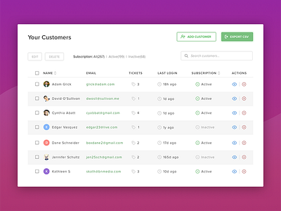 Customer List - Ticketing System UI design details export filters invoice item list lists mobile table ui ux web app