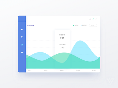 Money Dashboard analytics app banking chart commerce dashboard data graph green money stats ui wallet