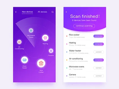 Smart Home 02 app dashboard home icons ios minimal simple smart ui ux