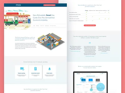 Bento for Business - Gas Card Landing Page app card design ios landing layout software ui ux web website